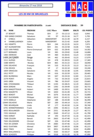 VIGNETTE CLASSEMENT COURSE