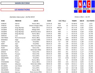 2018.07.04 LES MARATHONS-1