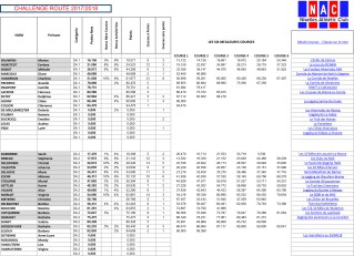 CHALLENGE ROUTE 1832-1